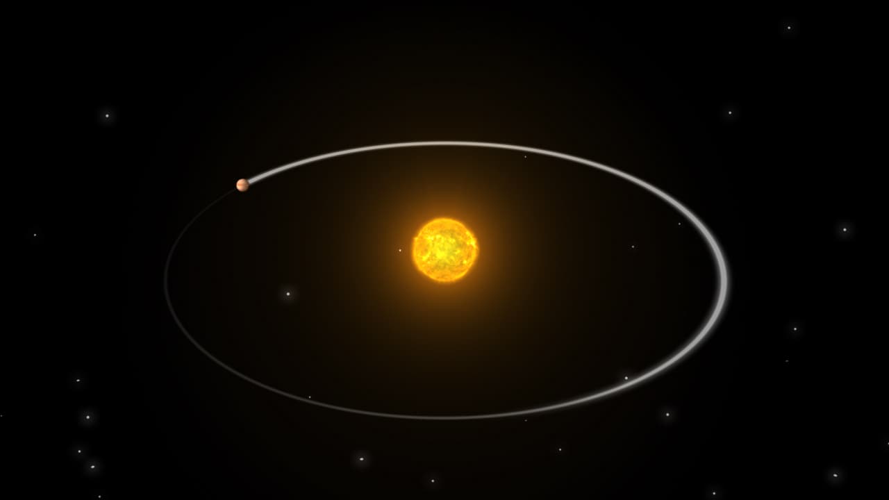 A guided explanation of Slide Venus along its inside orbit.